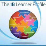Risk-taking & Resilience in the IB Learner Profile